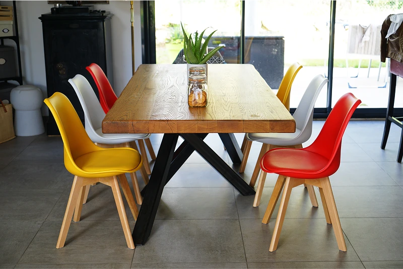 Table créée par BHF